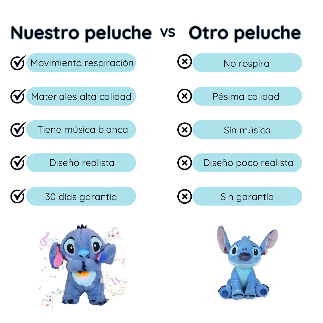Peluche Relajante Con Respiración